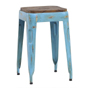 Vintage Style Industrial Furniture Vintage Style Industrial Furniture
